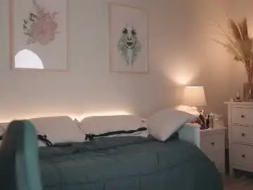 Chaturbate Free Porn Cam of aniiehottie