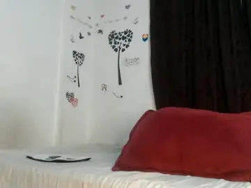 Chaturbate Watch Live Sex Cams of allyka_transsm