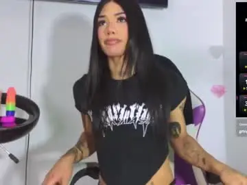 Chaturbate Live Sex Cam of angelasantini