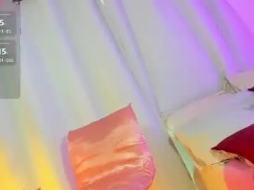 Chaturbate Nude Webcam of andy_candy01
