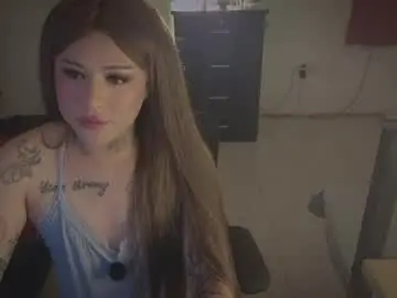 Chaturbate Adult Webcam of kimberlygati2