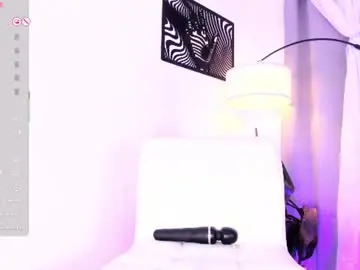 Chaturbate Sex Cam of sweet_melody8
