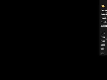 Chaturbate Free Porn Cam of scarrlett_stone