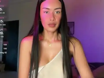 Chaturbate Nude Webcam of sweetsugar_xx