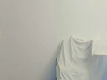 Chaturbate Free Live Porn of sexythongslut