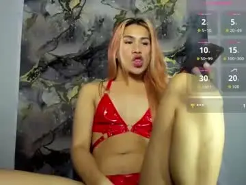 Chaturbate Private Sex Chat of transtiffany