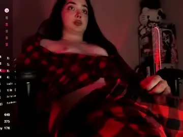 Chaturbate Best Webcam of ysabell_viveris