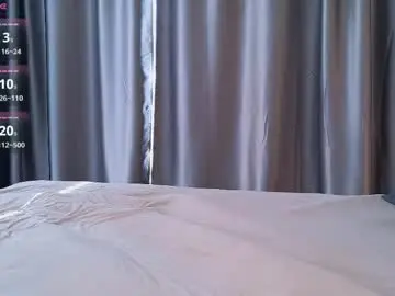 Chaturbate Adult Webcams of kaiasunshine
