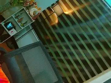 Chaturbate Sex Chat of yasii19