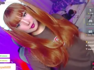 Chaturbate Live Sex of koreandollts