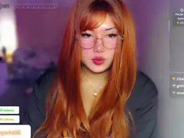 Chaturbate Sex Cam of koreandollts