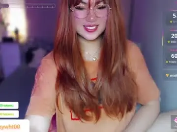 Chaturbate Adult Webcams of koreandollts