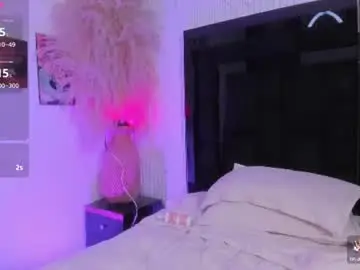 Chaturbate Nude Webcam of janneblossom
