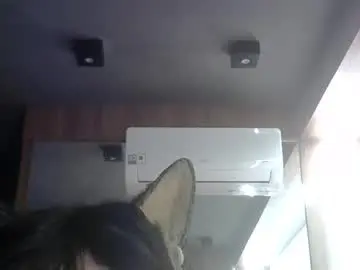 Chaturbate Watch Live Sex Cams of skinnykittencam