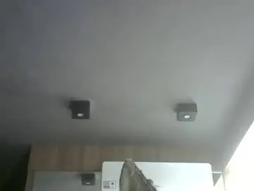 Chaturbate Sex Chat of skinnykittencam