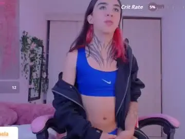 Chaturbate Adult Webcams of naomi_femme