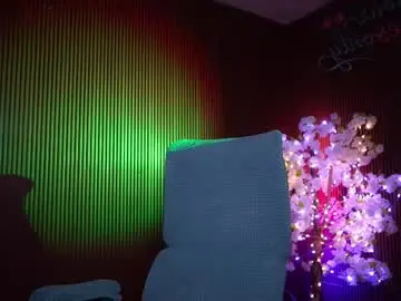Chaturbate Free Porn Cam of xforyoureyesonlyx