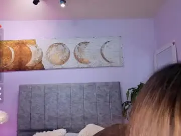 Chaturbate Adult Webcam of antonellastar24_