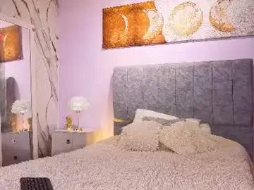 Chaturbate Free Porn Cam of antonellastar24_