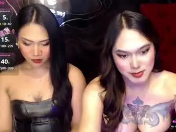 Chaturbate Free Live Porn of sweetchantana