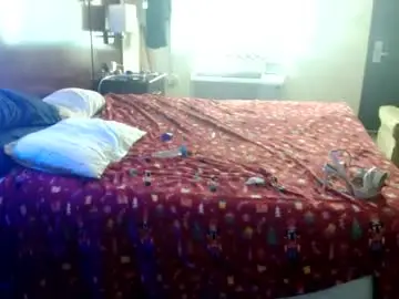 Chaturbate Sex Cam of candynaughtygirl