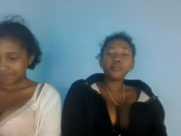 Chaturbate Private Sex Chat of raiisaaa