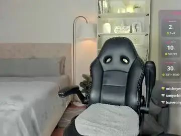 Chaturbate Adult Webcam of johannarodriguez23