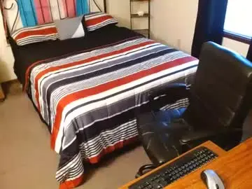 Chaturbate Live Sex of sexysindey79