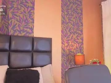 Chaturbate Adult Webcams of megan_al