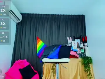Chaturbate Free Porn Cam of mysweetdanny
