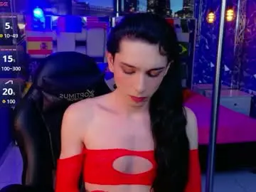 Chaturbate Sex Chat of sharlon_