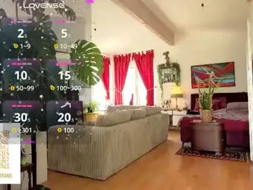 Chaturbate Best live sex cam show of bianca_transpinay