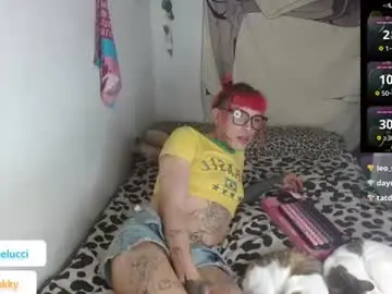 Chaturbate Sex Cam of charlotbelucci_