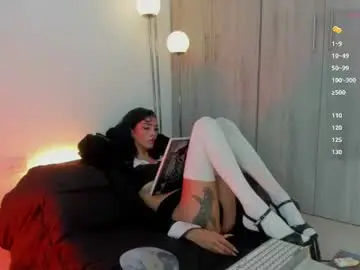 Chaturbate Private Sex Chat of miaspell