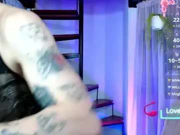Chaturbate Private Sex Chat of dannihotboy02