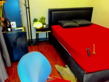 Chaturbate Watch Live Sex Cams of tssophisticatedx