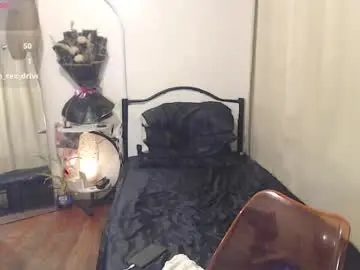 Chaturbate Sex Chat of cindyts09