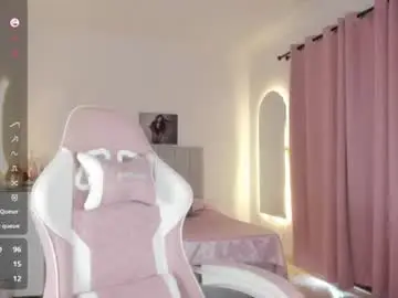 Chaturbate Nude Webcam of missgissel