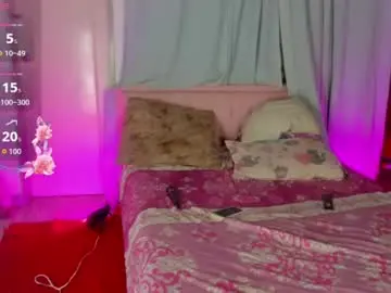 Chaturbate Sex Cam of elizabeth_777
