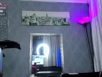 Chaturbate Free Porn Cam of kitty_wichis