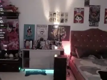 Chaturbate Sex Cam of avril2809