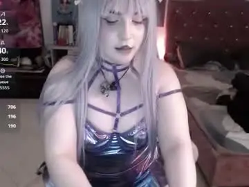Chaturbate Sex Chat of avril2809