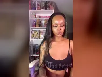 Chaturbate Private Sex Chat of samanthaporsha