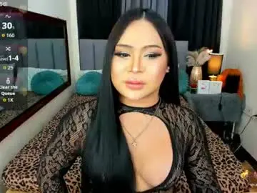 Chaturbate Private Sex Chat of hazelmadonna