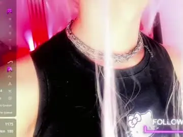 Chaturbate Sex Cam of nickynoa