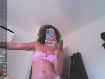 Chaturbate Nude Webcam of tsdirtyprincess