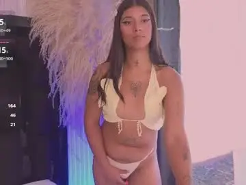 Chaturbate Nude Webcam of coralrigan