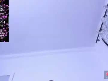 Chaturbate Sex Cam of princess_sharon_