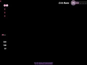 Chaturbate Best Webcam of issfemboy