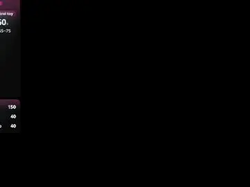 Chaturbate Nude Webcam of nahiavictoria